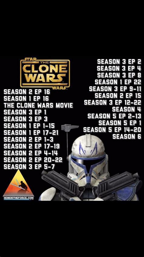 which clone wars do i watch first|star wars clone viewing order.